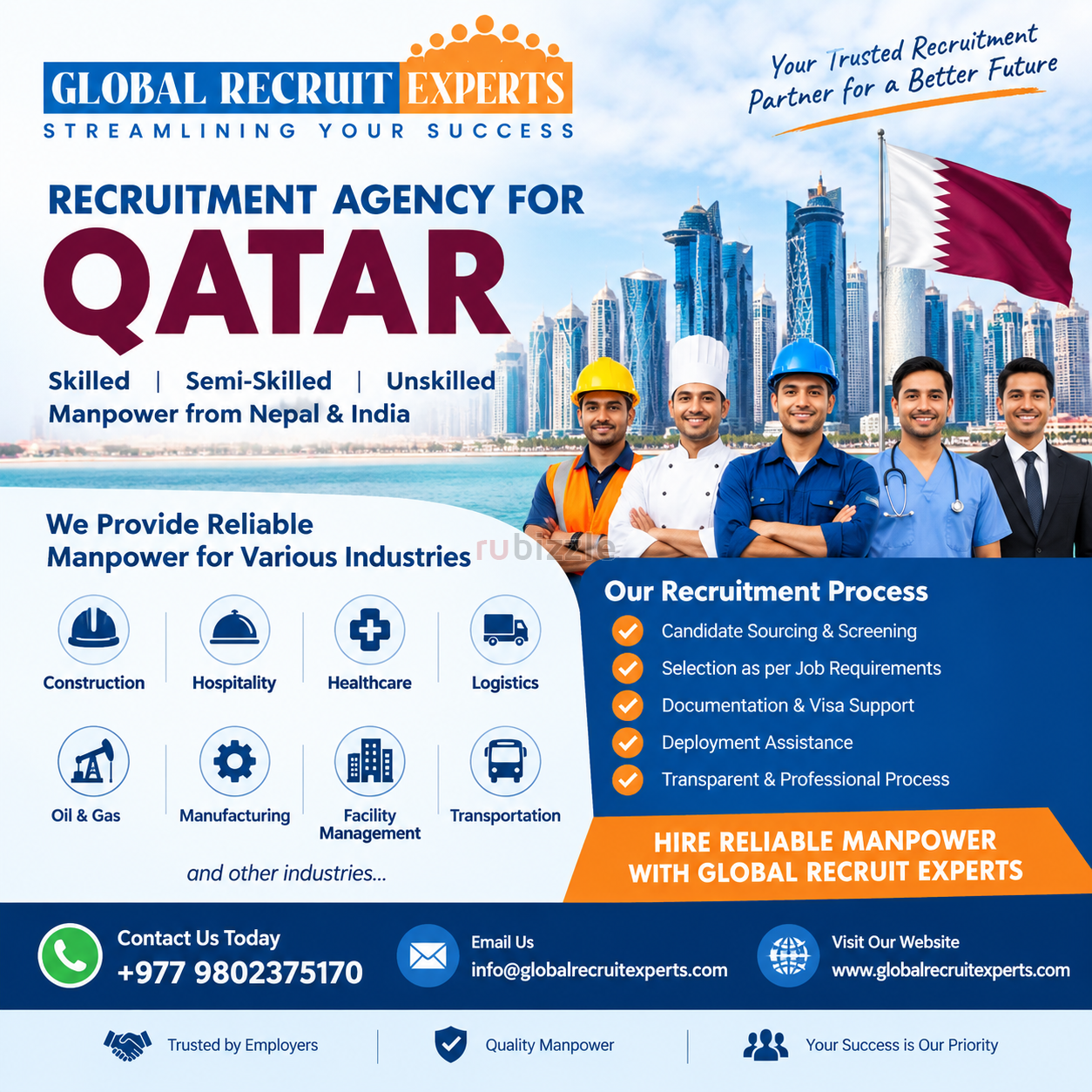 Recruitment Agency for Qatar | Qatar Manpower Recruitment