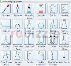 Premium Lab Solutions from Burgan Qatar