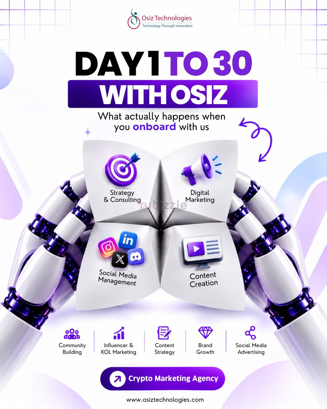 Maximize Crypto Growth with Advanced Crypto Marketing Services by O