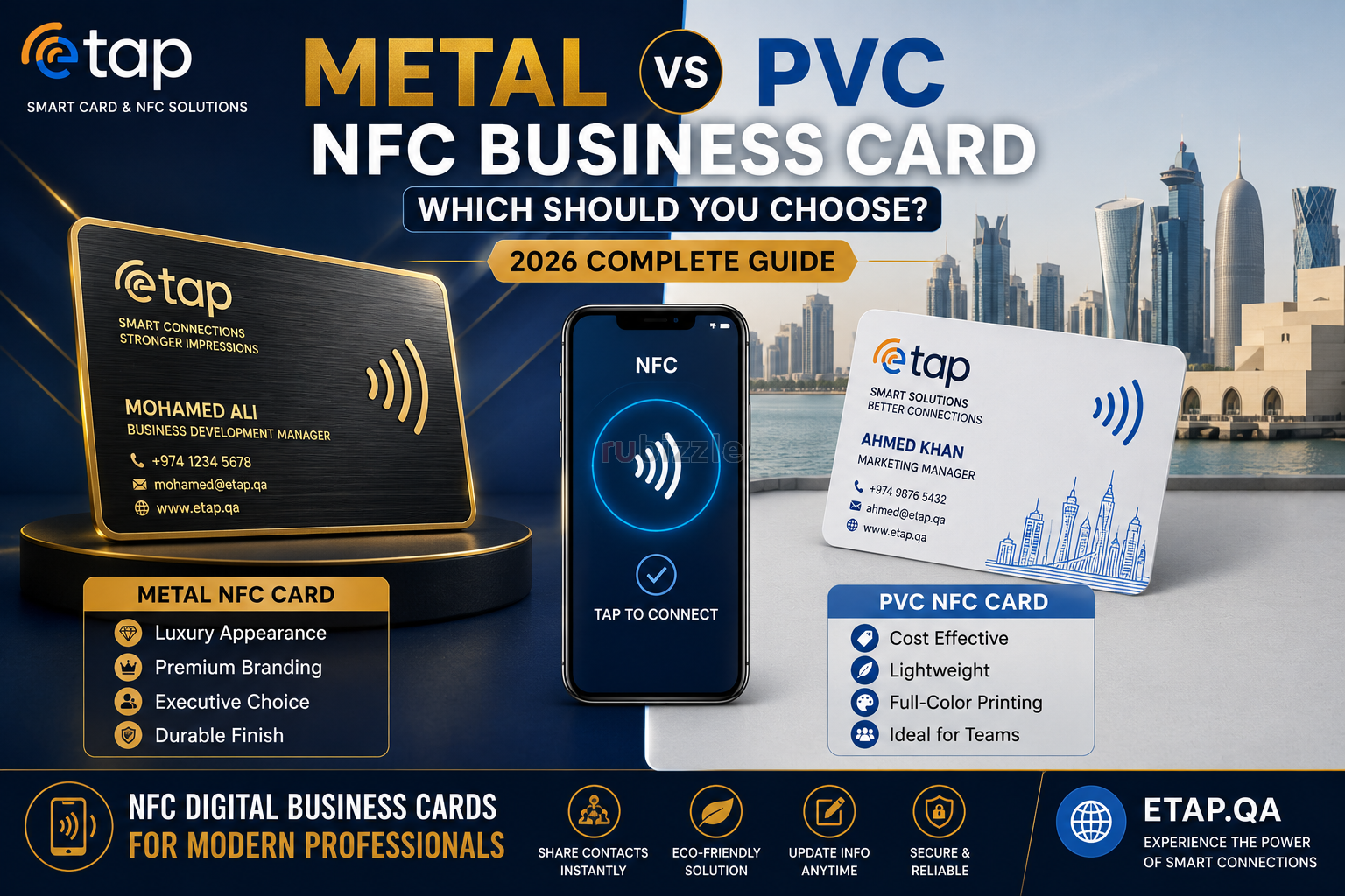 Metal vs PVC NFC Business Cards – Which One Is Right for Your Business
